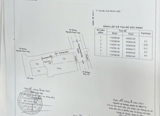 🔥 CHÍNH CHỦ GỬI BÁN - VỊ TRÍ TRUNG TÂM CẦN GIỜ 🔥 (1)