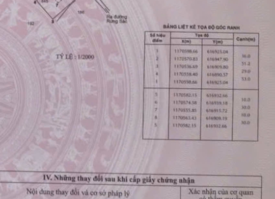 🌟 CƠ HỘI ĐẦU TƯ ĐẤT AN THỚI ĐÔNG - CẦN GIỜ | SINH LỜI CAO 🌟 (1)